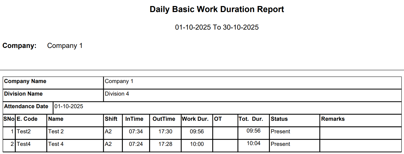 Daily Basic Early Going Report