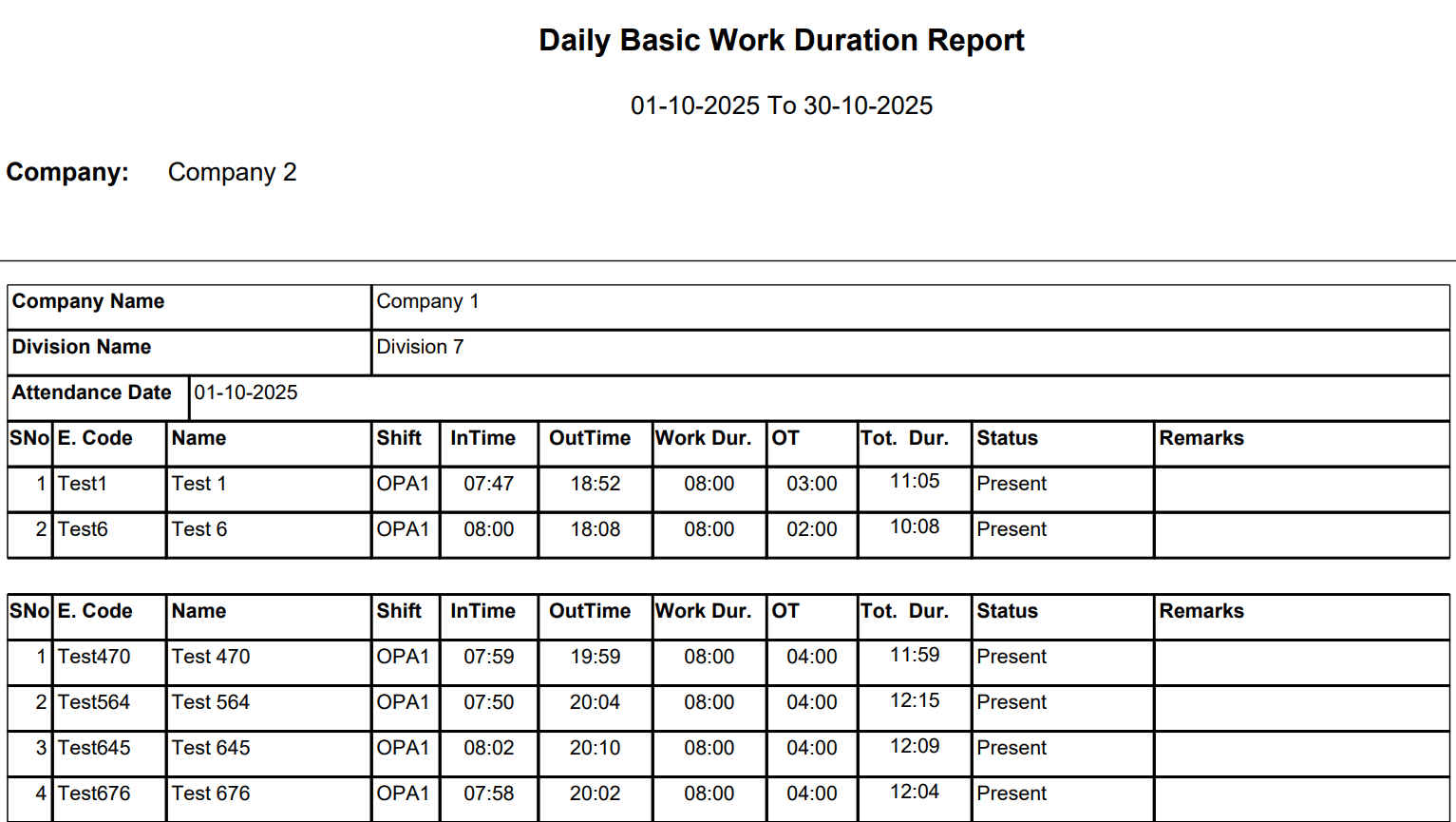Daily Basic Late Coming Report