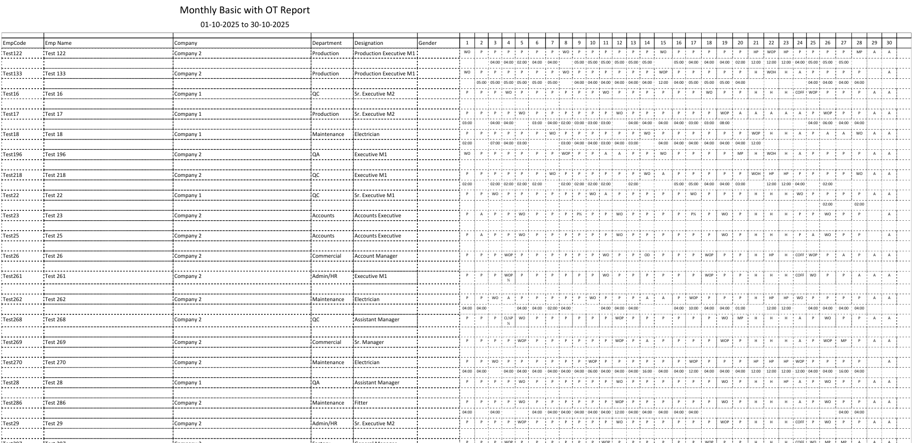 Monthly Basic with OT Report
