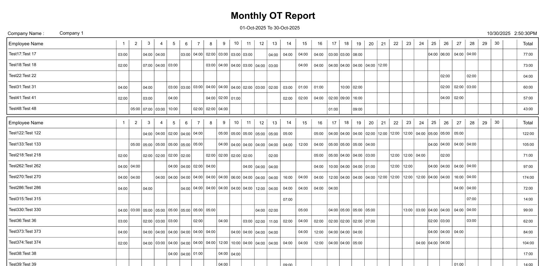 Monthly OT Report