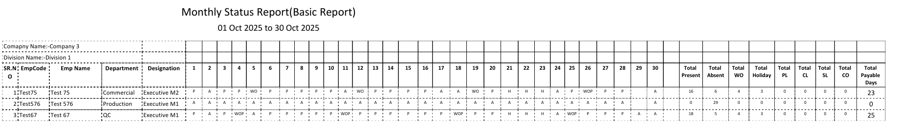 Monthly Status Report